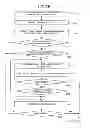 Fig. 09 - Digital broadcast receiver and information updating method therefor