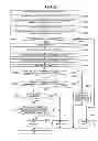 Fig. 18 - Digital broadcast receiver and information updating method therefor