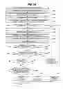 Fig. 22 - Digital broadcast receiver and information updating method therefor