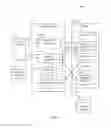 Fig. 05 - Metadata driven real-time analytics framework