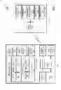 Fig. 03 - Device communication based on device trustworthiness