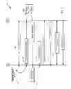 Fig. 04 - Device communication based on device trustworthiness