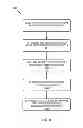 Fig. 08 - Device communication based on device trustworthiness