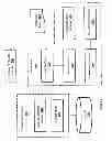 Fig. 03 - Distributed computing system