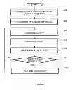 Fig. 04 - Distributed computing system