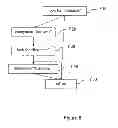 Fig. 06 - Distributed computing system
