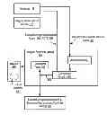 Fig. 01 - Providing a real-time indication of platform trust