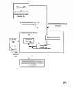 Fig. 02 - Providing a real-time indication of platform trust