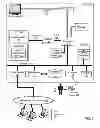 Fig. 03 - Providing a real-time indication of platform trust