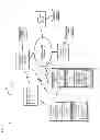 Fig. 02 - Method and apparatus for security mechanism for proximity-based access requests