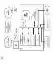 Fig. 09 - Method and apparatus for security mechanism for proximity-based access requests