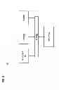 Fig. 10 - Method and apparatus for security mechanism for proximity-based access requests