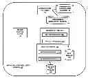 Fig. 01 - Method and system for automated user authentication for a priority communication session
