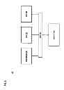 Fig. 09 - Method and system for automated user authentication for a priority communication session