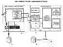 Fig. 01 - Bring your own device system using a mobile accessory device