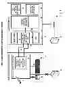 Fig. 02 - Bring your own device system using a mobile accessory device