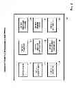 Fig. 05 - Bring your own device system using a mobile accessory device