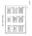 Fig. 06 - Bring your own device system using a mobile accessory device
