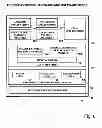 Fig. 07 - Bring your own device system using a mobile accessory device