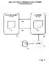 Fig. 09 - Bring your own device system using a mobile accessory device