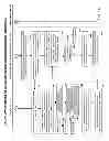 Fig. 15 - Bring your own device system using a mobile accessory device