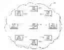 Fig. 01 - Multi-tenancy governance in a cloud computing environment