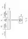 Fig. 04 - Multi-tenancy governance in a cloud computing environment