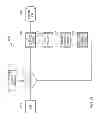 Fig. 07 - Multi-tenancy governance in a cloud computing environment