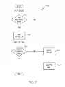 Fig. 08 - Multi-tenancy governance in a cloud computing environment