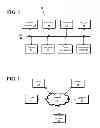 Fig. 02 - TOKEN BASED ACCOUNT ACCESS
