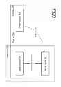 Fig. 03 - ASSIGNING PERMISSIONS BASED ON ORGANIZATIONAL STRUCTURE