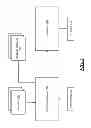 Fig. 06 - ASSIGNING PERMISSIONS BASED ON ORGANIZATIONAL STRUCTURE