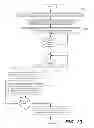 Fig. 22 - System and method for application usage controls through policy enforcement