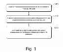 Fig. 02 - Method and apparatus for information verification