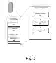 Fig. 06 - Method and apparatus for information verification