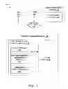 Fig. 02 - Anti-phishing system for cross-domain web browser single sign-on