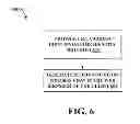 Fig. 07 - Anti-phishing system for cross-domain web browser single sign-on