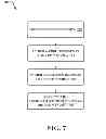 Fig. 08 - Anti-phishing system for cross-domain web browser single sign-on