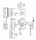 Fig. 06 - Network security system with customizable rule-based analytics engine for identifying application layer violations