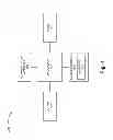 Fig. 07 - Network security system with customizable rule-based analytics engine for identifying application layer violations