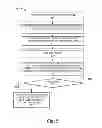 Fig. 08 - Network security system with customizable rule-based analytics engine for identifying application layer violations