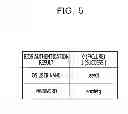Fig. 06 - INFORMATION PROCESSING APPARATUS, AND LOCK EXECUTION METHOD