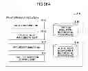 Fig. 47 - INFORMATION PROCESSING SYSTEM, INFORMATION PROCESSING METHOD, DEVICE, AND AUTHENTICATION APPARATUS