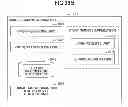 Fig. 48 - INFORMATION PROCESSING SYSTEM, INFORMATION PROCESSING METHOD, DEVICE, AND AUTHENTICATION APPARATUS