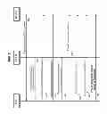 Fig. 06 - Method and apparatus for managing and accessing personal data