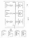 Fig. 08 - Method and apparatus for managing and accessing personal data