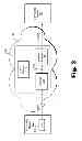 Fig. 03 - Methods and systems for mitigating attack traffic directed at a network element