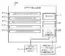 Fig. 01 - Reputation of network address
