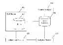 Fig. 01 - Tuning of data loss prevention signature effectiveness