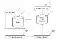 Fig. 01 - Tuning of data loss prevention signature effectiveness